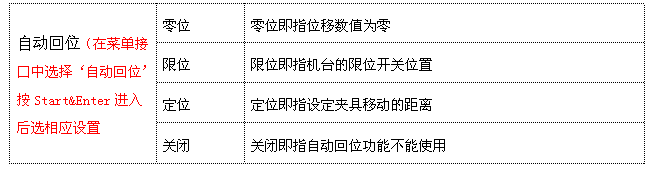 国产麻豆一区二区回位模式 国产麻豆一区二区回位模式